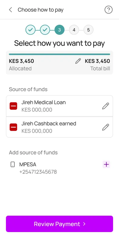 Select how you want to pay: allocation bar full at KES 3,450 of 3,450, from a Jireh Medical Loan and cashback, with M-Pesa available to add