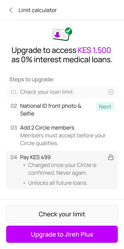 Limit calculator: upgrade to access KES 1,500 as 0% interest medical loans, with four steps from checking your limit to a one-off KES 499 fee