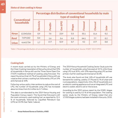 Table of household cooking fuel by rural and urban households, followed by text on cooking fuels