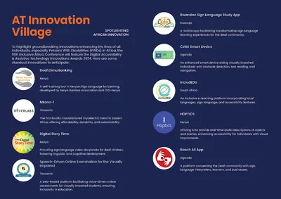Pages 22–23: the AT Innovation Village, a dark blue spread listing assistive technology innovations with their logos