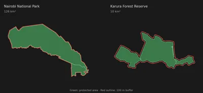 Outlines of Nairobi National Park, 126 square kilometres, and Karura Forest Reserve, 10 square kilometres, each filled green with a red outline 100 metres outside the boundary