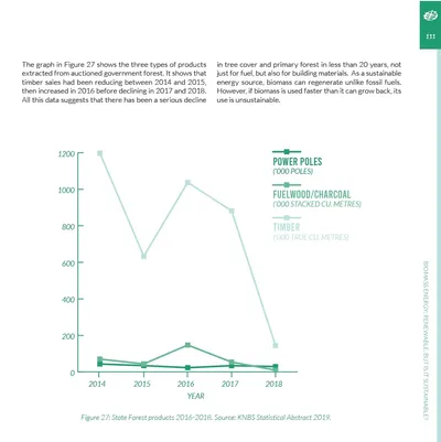 Line chart of state forest products by type, 2014 to 2018