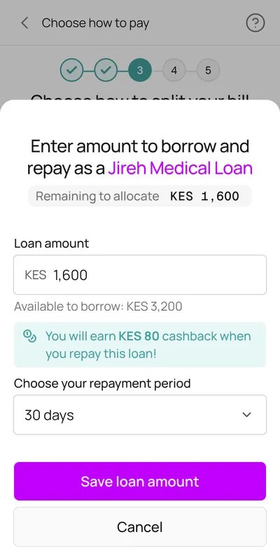 Loan sheet: KES 1,600 remaining to allocate, KES 3,200 available to borrow, KES 80 cashback on repayment and a 30-day repayment period