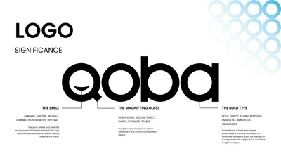 Qoba logo significance sheet: the wordmark with notes on each letterform