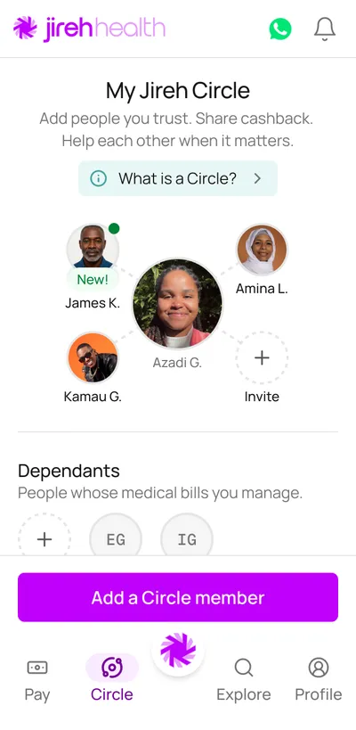 My Jireh Circle: members around the user, with dependants below