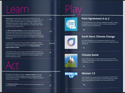 Resource pack spread organised as Learn, Play and Act