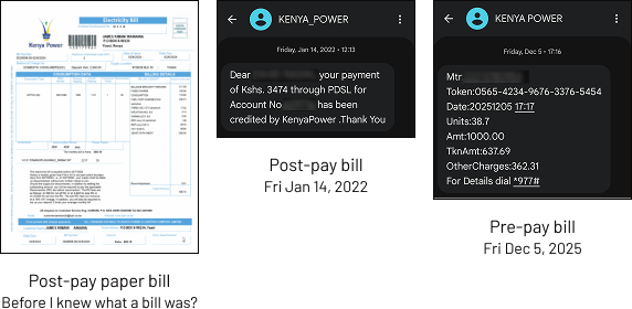 open page layout of publication with text and data visualisations